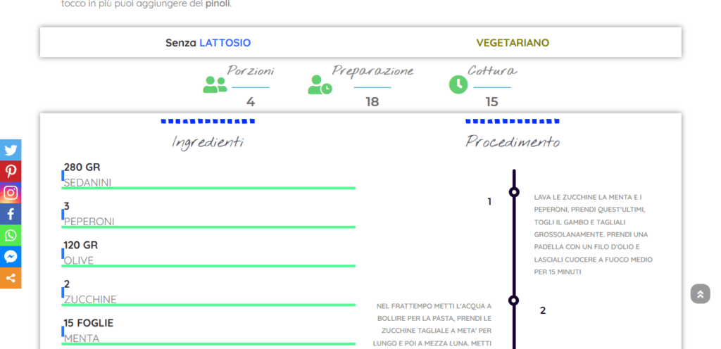 Cucinoamodomio.it - Portfolio